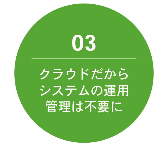 イラスト：クラウドだからシステム運用管理が不要