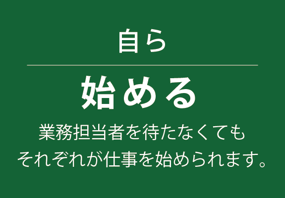 イラスト：自ら始める