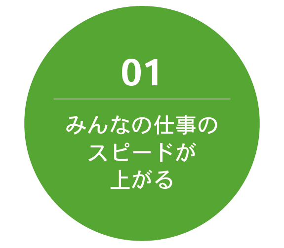 イラスト：みんなの仕事のスピードがあがる