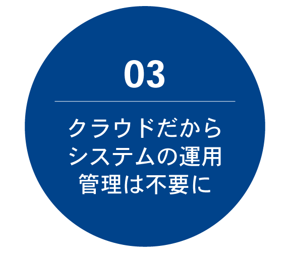 イメージ：クラウドだからシステムの運用管理は不要に