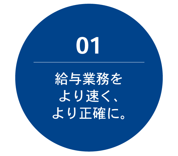 イメージ：給与業務をより早く、正確に