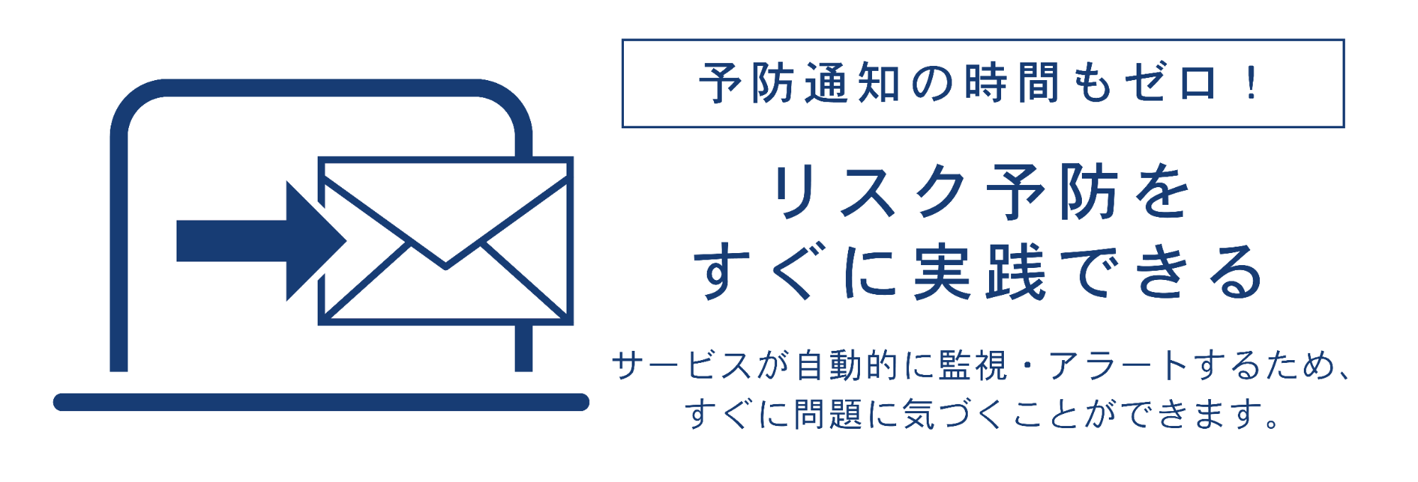 イメージ：リスク予防をすぐに実践