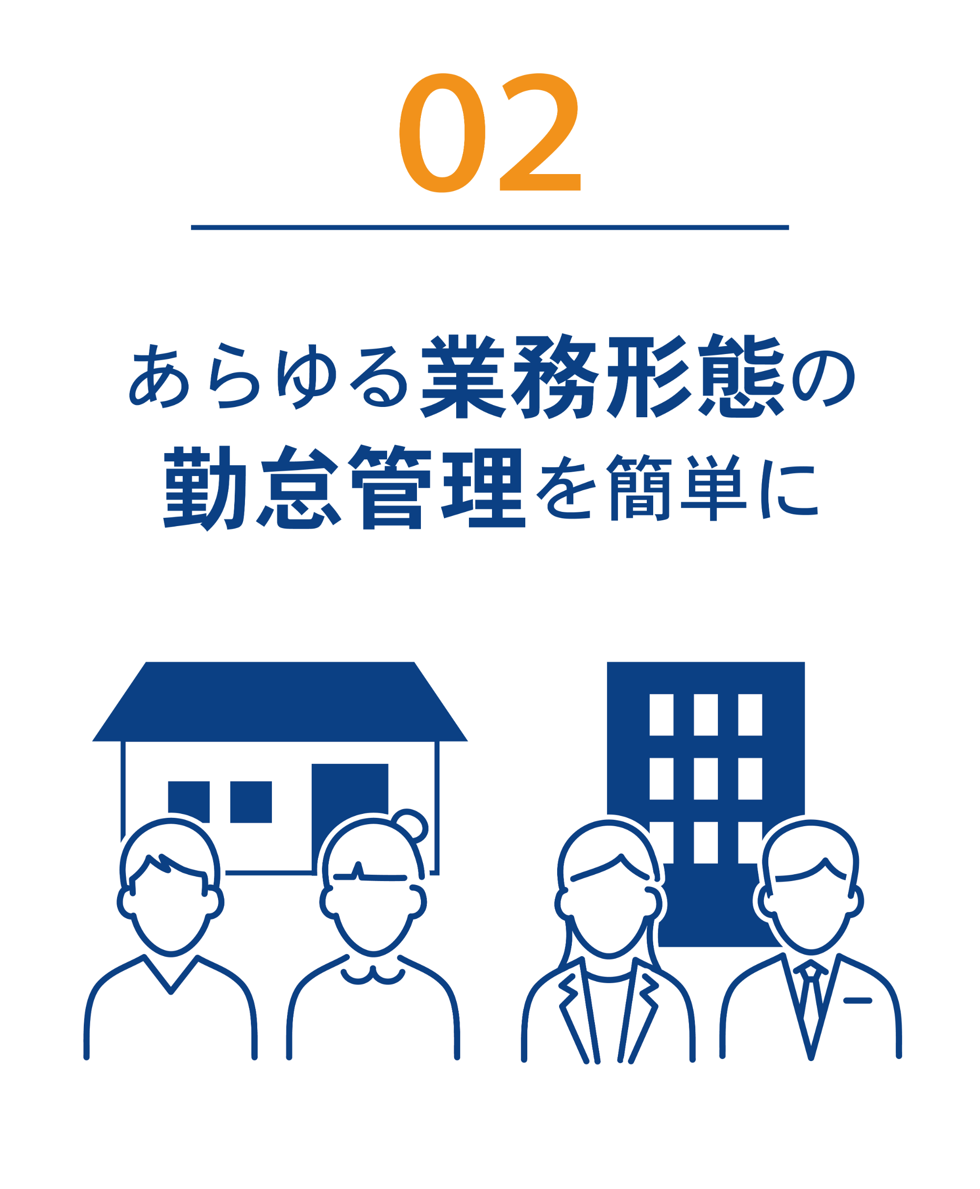 イメージ：あらゆる業務形態の勤怠管理を簡単に