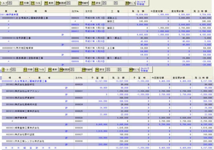 業者別発注一覧表・工事別発注一覧表