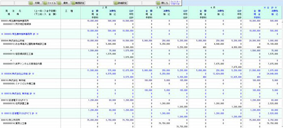 入金予定表